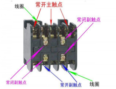 交流接觸器的日常巡視檢查