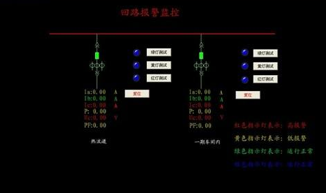 電氣設備運行管理內容