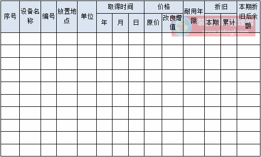設(shè)備檔案的基本內(nèi)容