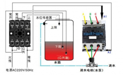 交流接觸器的運行維修