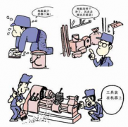 設(shè)備現(xiàn)場點檢管理 - 崗位點檢