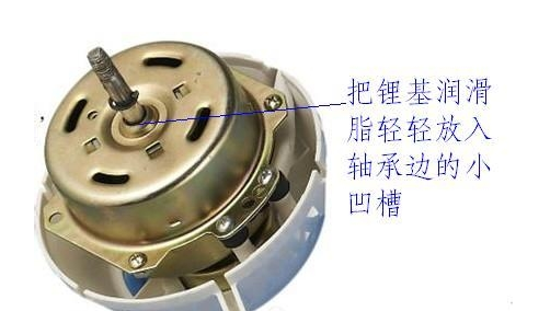 設備潤滑 - 固態(tài)潤滑劑分類及潤滑范圍