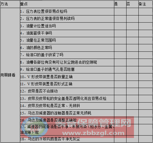 設(shè)備清掃的基本工作細(xì)節(jié)