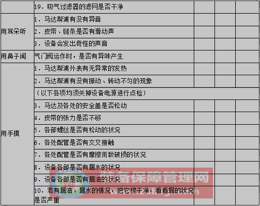 設(shè)備清掃的基本工作細(xì)節(jié)