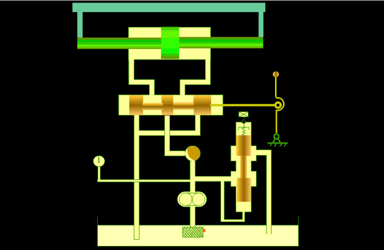 液壓傳動(dòng)在工程機(jī)械中的發(fā)展應(yīng)用