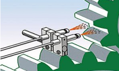 機(jī)械設(shè)備潤滑方法與裝置