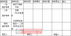 設(shè)備維護(hù)保養(yǎng)計(jì)劃