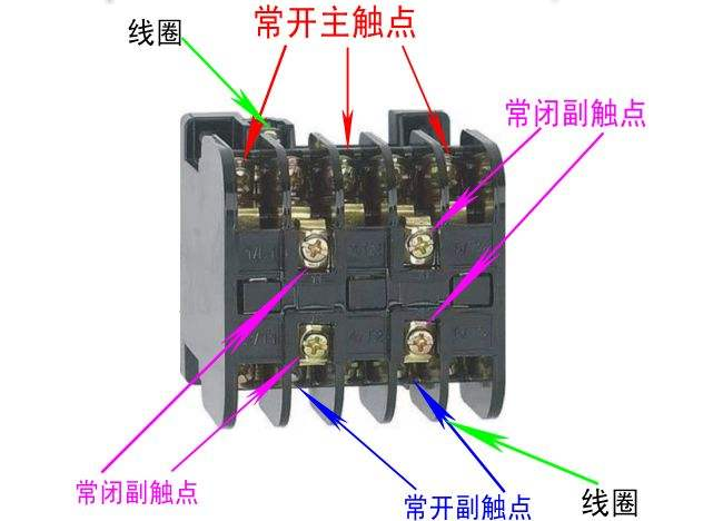 接觸器故障診斷