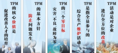 TPM活動的推進組織的建立及活動要求