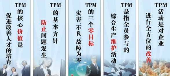 TPM活動的推進組織的建立及活動要求