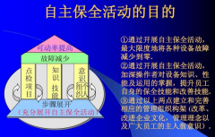 TPM活動的主導(dǎo)思想