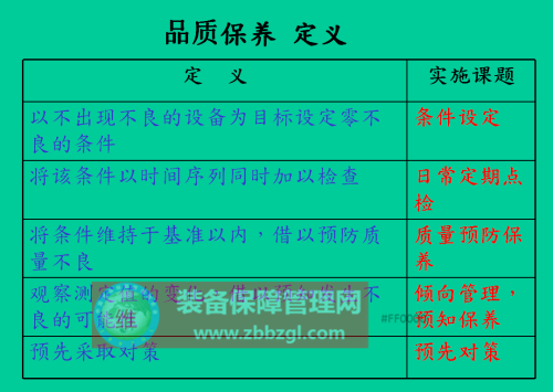 TPM的定義、品質(zhì)保養(yǎng)的定義，TPM品質(zhì)保養(yǎng)與TPM六大支柱的關(guān)聯(lián)