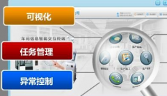 看板管理與目視管理的區(qū)別