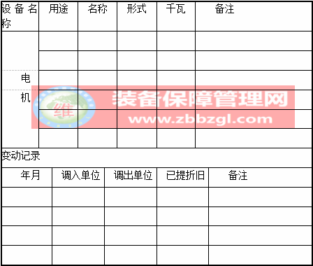 設(shè)備資產(chǎn)卡片