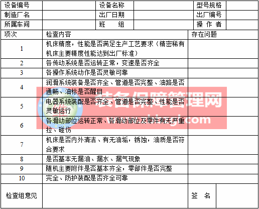 設(shè)備維護工作記錄、設(shè)備檢查表