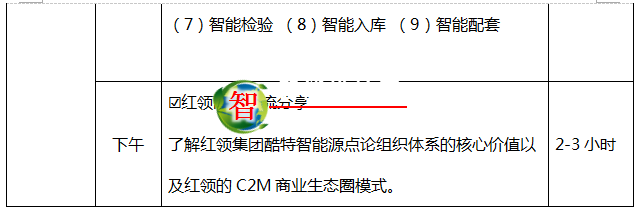 智能制造游學(xué)去哪里？看完這條路線再?zèng)Q定吧！青島智能制造之旅