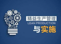 精益生產(chǎn)管理的核心【方法、態(tài)度、文化】