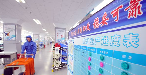 可視化管理的工作內(nèi)容