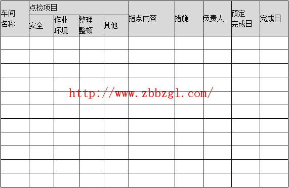 現(xiàn)場(chǎng)安全巡視及員工安全生產(chǎn)教育