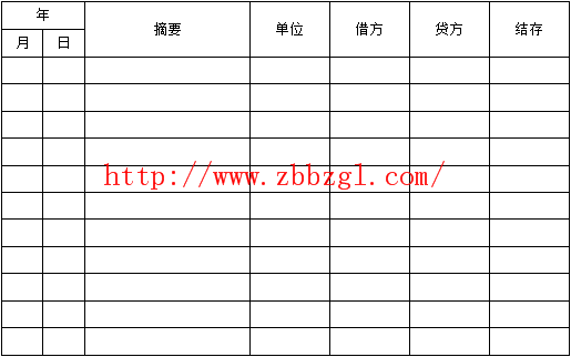  備件技術(shù)資料 - 備件表格的編制及備件明細(xì)帳管理