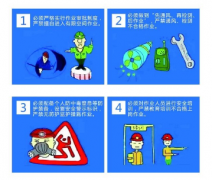 目視管理 - 人員、物料識別內容