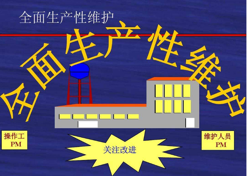 TPM管理 - 設(shè)備管理員管理設(shè)備的有力武器