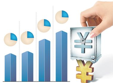 設(shè)備前期成本控制全面預(yù)算管理