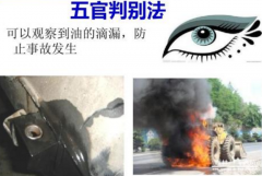 TPM自主保全活動的推進與設備點檢的實施