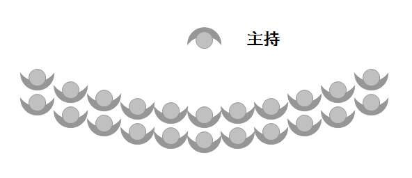 【管理必備】員工列隊散亂，精神欠佳，告別無意義的晨會，班組長你要這樣做...