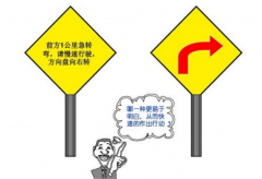  企業(yè)推行目視管理要求 - 重實際，抓重點