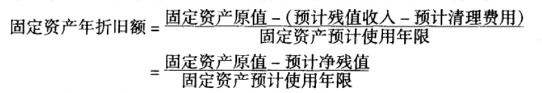 固定資產(chǎn)折舊、減值準(zhǔn)備的意義內(nèi)容
