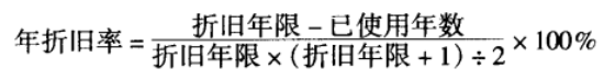 固定資產(chǎn)折舊、減值準(zhǔn)備的意義內(nèi)容