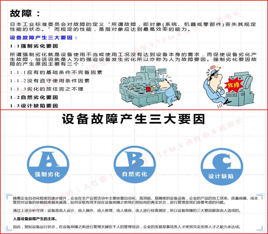 精益設(shè)備管理系列 設(shè)備故障管理與設(shè)備點(diǎn)檢管理體系搭建 培訓(xùn)班