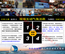 精益設備管理系列 設備故障管理與設備點檢管理體系搭建 培訓班