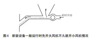 脈沖除塵器錯誤安裝案例及正確操作技巧