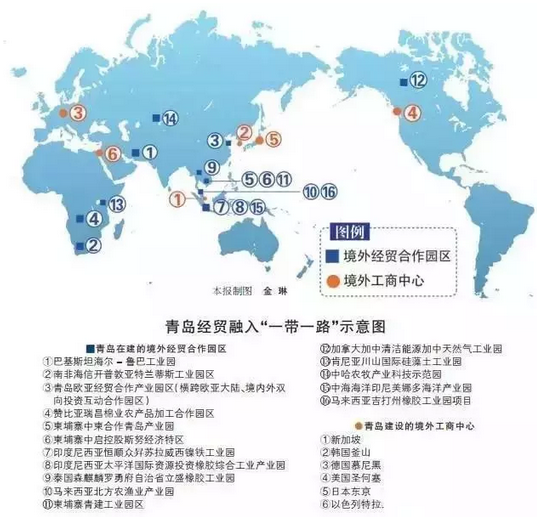 上合峰會(huì)能為青島帶來什么？