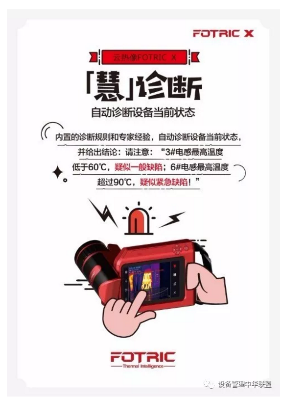 設(shè)備熱像預(yù)測(cè)巡檢---智能維護(hù)【FOTRICX云熱像】