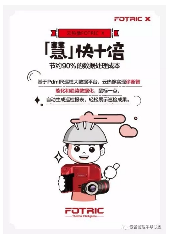 設(shè)備熱像預(yù)測(cè)巡檢---智能維護(hù)【FOTRICX云熱像】
