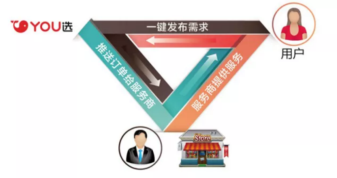 中國正在進入下一個“暴利時代”，你居然還不知道？