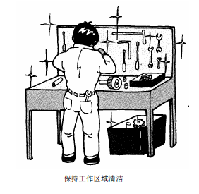 液壓系統(tǒng)的維護(hù) - 三大要點(diǎn)