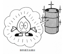 液壓系統(tǒng)的維護 - 三大要點