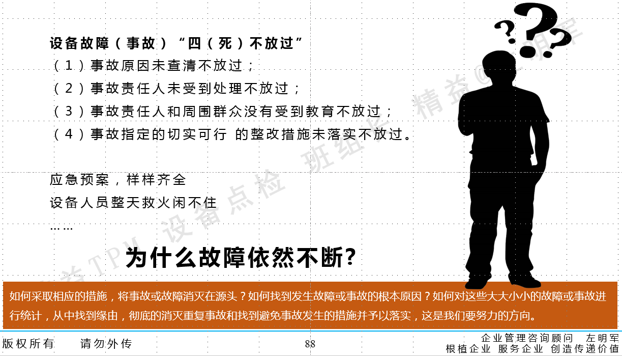 設(shè)備創(chuàng)新管理-設(shè)備故障分析與精細(xì)化設(shè)備點(diǎn)檢管理體系搭建培訓(xùn)班