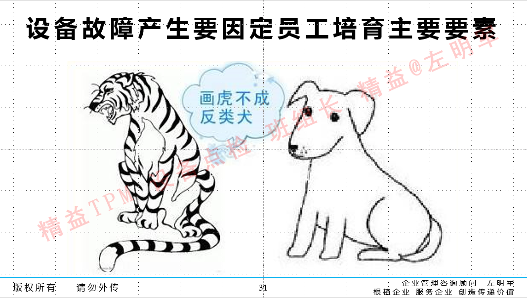 設(shè)備預知維修的實施及設(shè)備零故障管理與智能維護培訓班