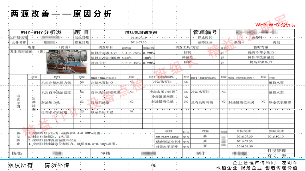 設(shè)備預知維修的實施及設(shè)備零故障管理與智能維護培訓班