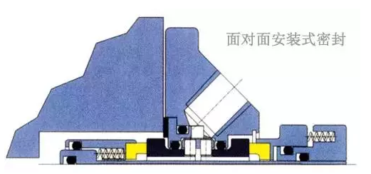 液泵泄漏了？是不是機械密封沒選對？