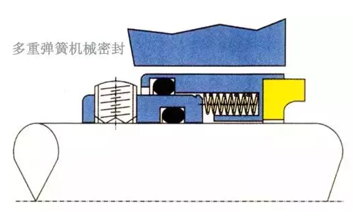 液泵泄漏了？是不是機械密封沒選對？