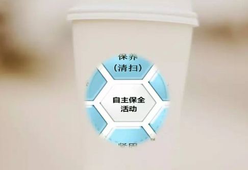  全員生產(chǎn)維護(hù)（TPM）------自主保全是關(guān)鍵