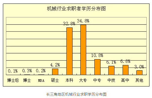 別等到連技術(shù)工人都沒了，再來談什么大國工匠！