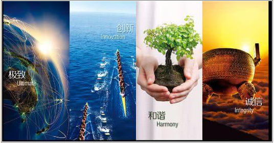 設(shè)備管理的要求及特征