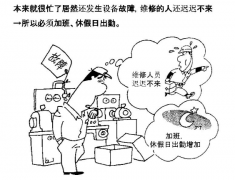 TPM設(shè)備維修管理的應(yīng)用參考依據(jù)